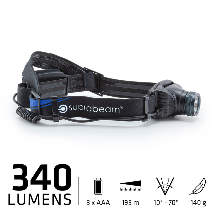 Lampe Frontale BriteBeam 230° – Étanche Et Rechargeable USB (Sans Marque)